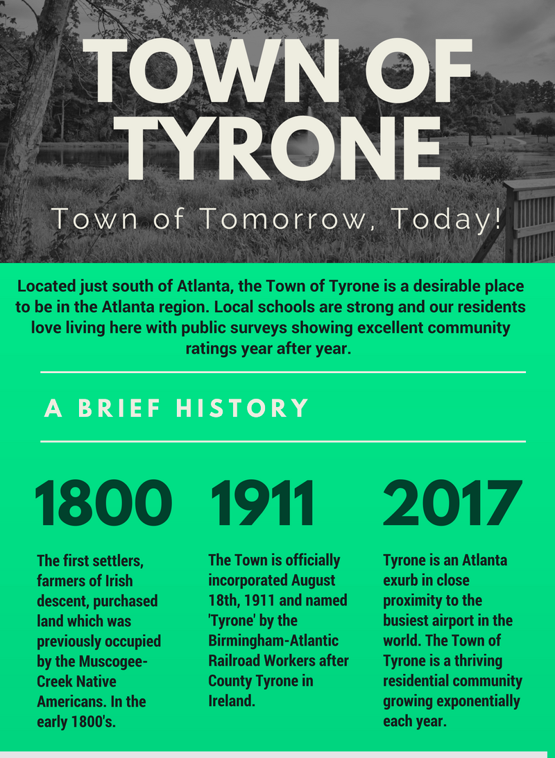 About Us Town of Tyrone, GA